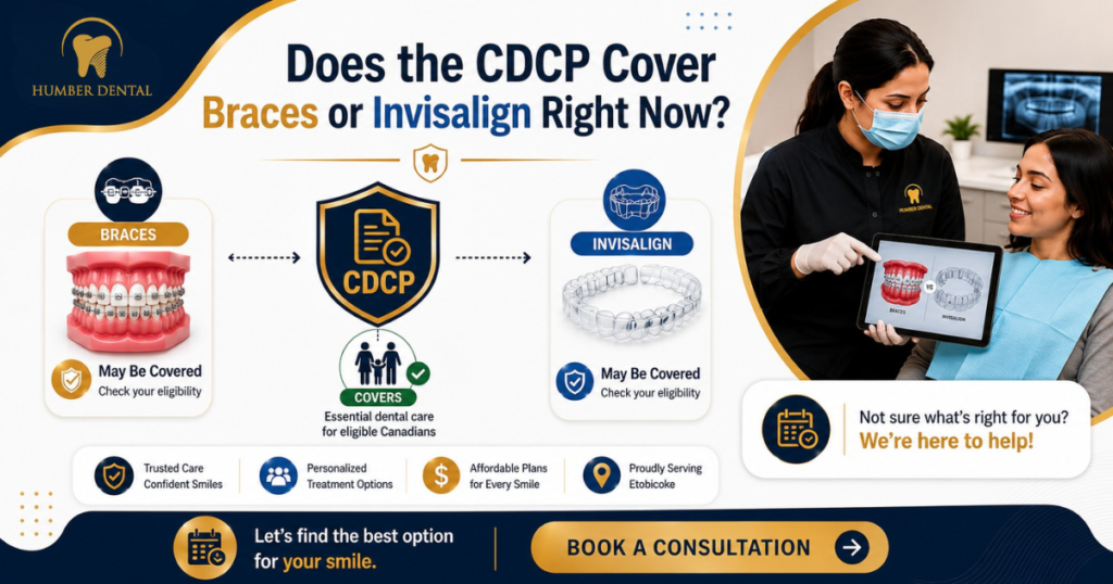 Does the CDCP Cover Braces or Invisalign Right Now?
