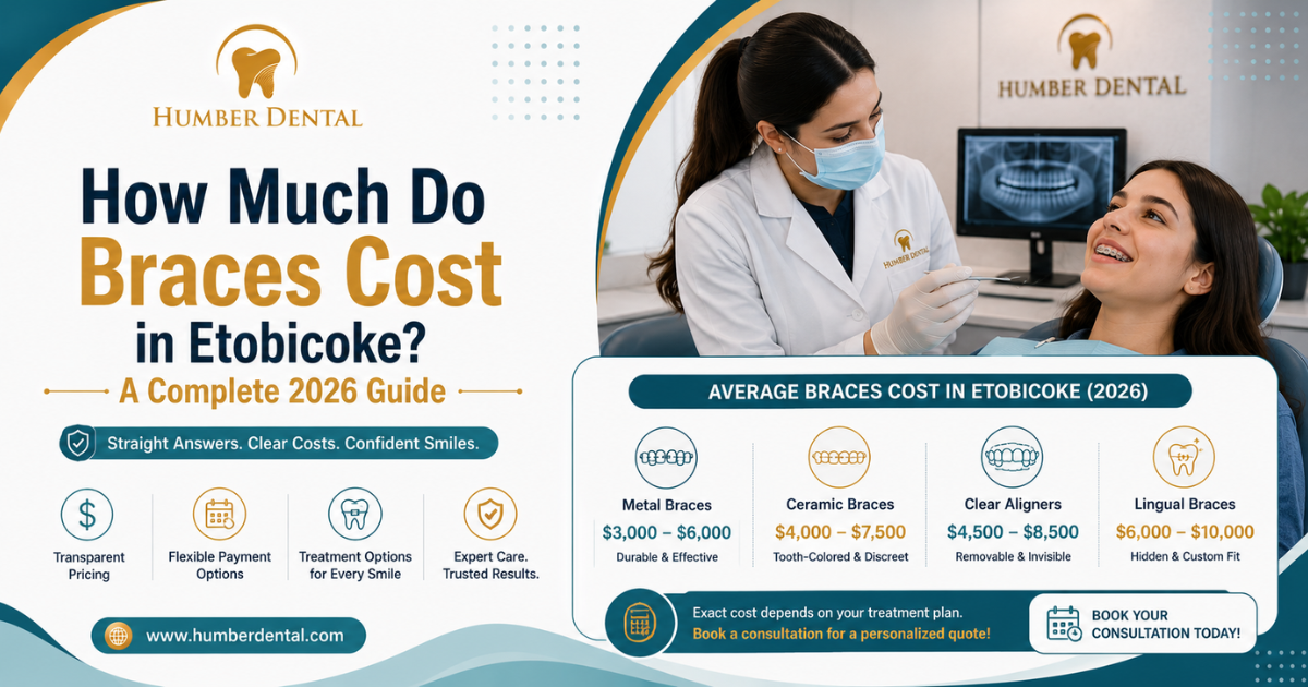 How Much Do Braces Cost in Etobicoke? A Complete 2026 Guide