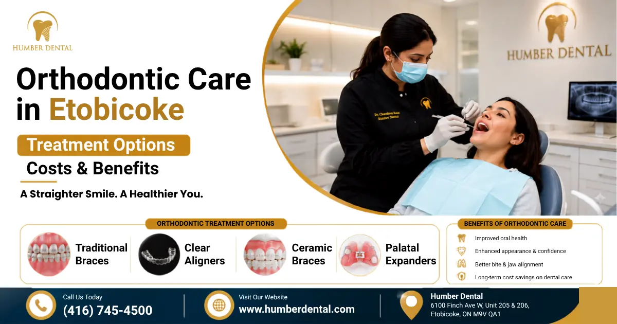 Orthodontic Care in Etobicoke: Treatment Options, Costs & Benefits