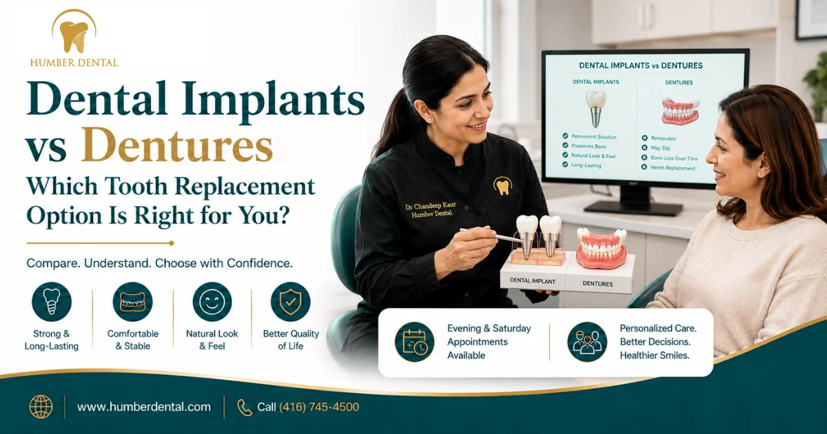 Dental Implants vs Dentures: Which Tooth Replacement Option Is Right for You?