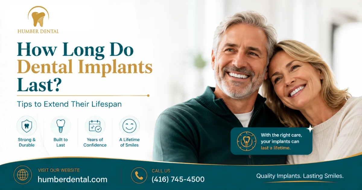 How Long Do Dental Implants Last? Tips to Extend Their Lifespan